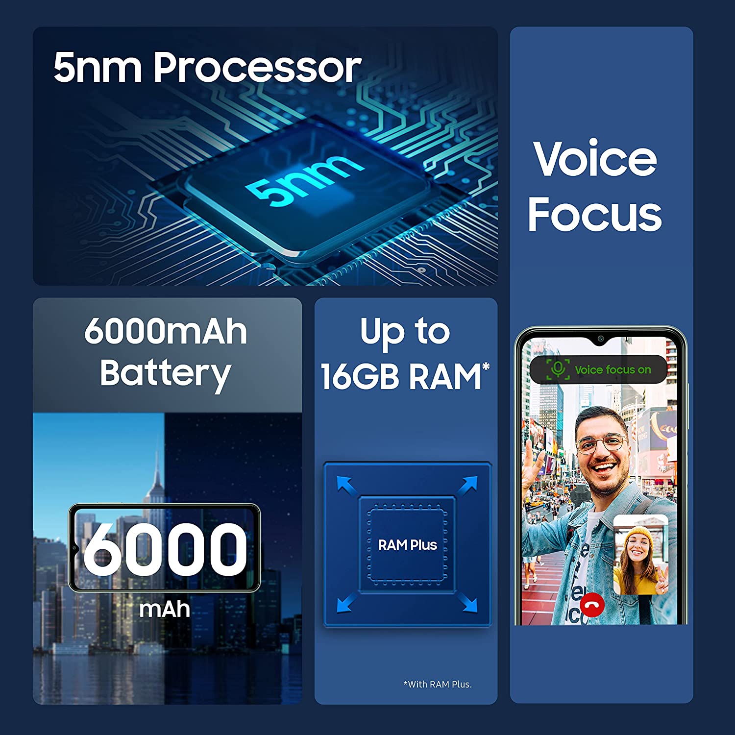 مشخصات سامسونگ m33 5g