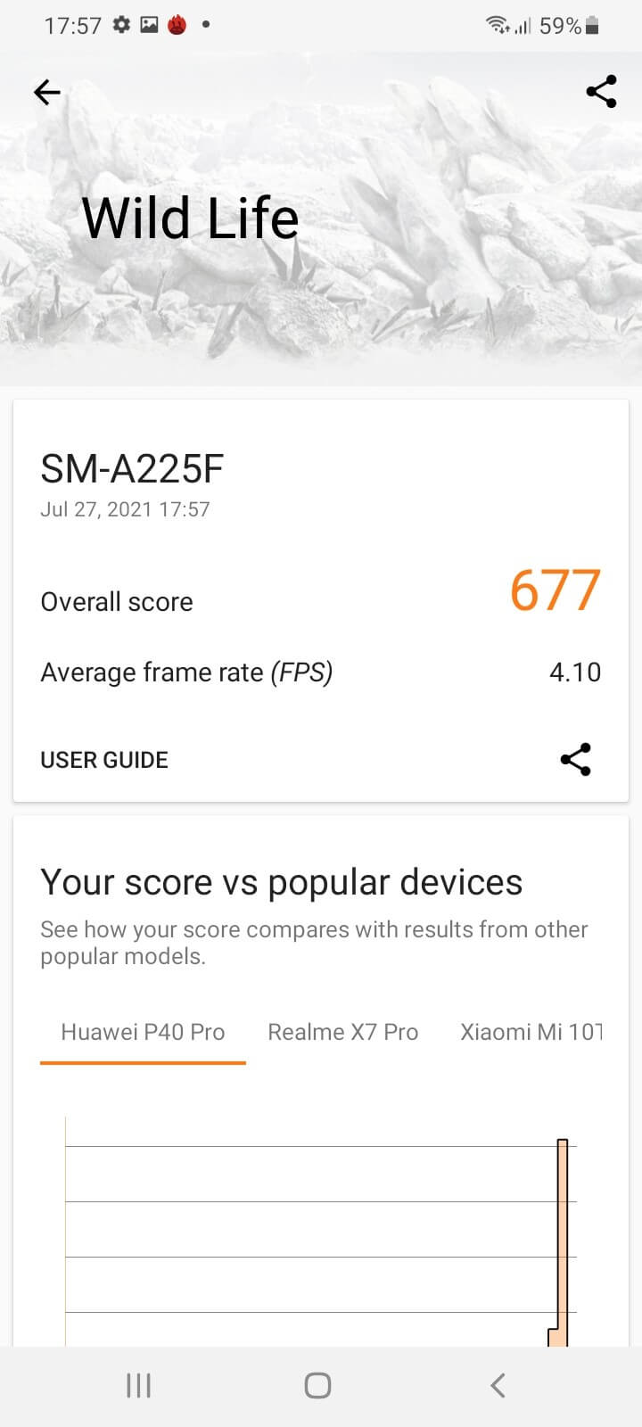 تست گوشی a22 نسخه 4G در بنچمارک
